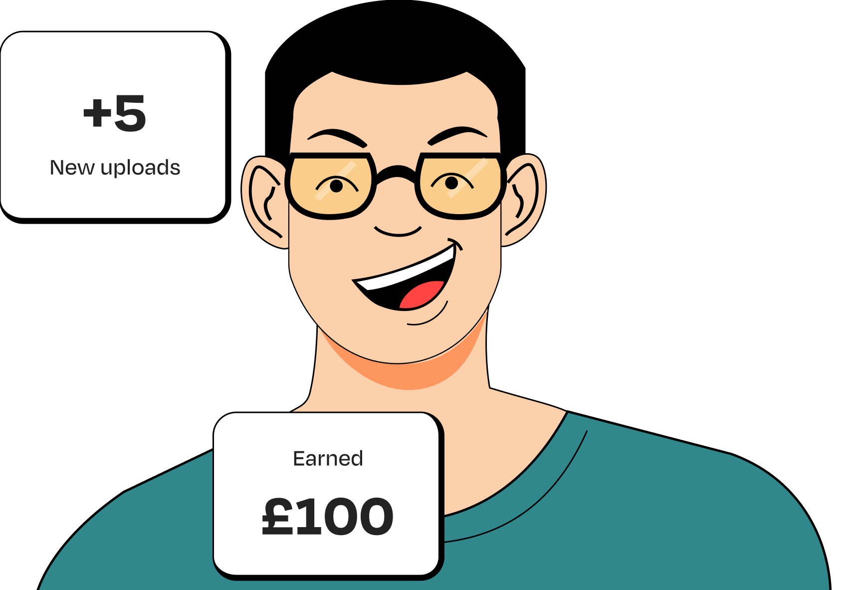 Flexible Opportunities