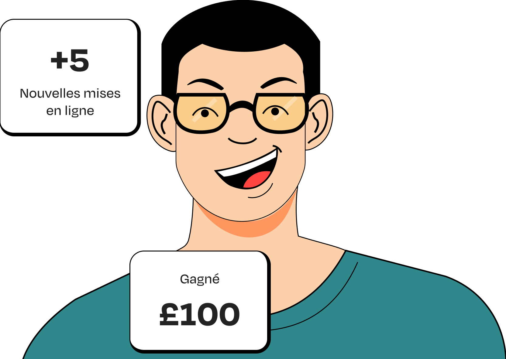 Opportunités flexibles